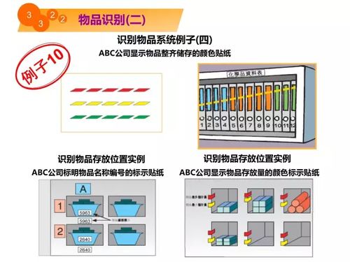 5S教程漫畫 優(yōu)化工廠現場環(huán)境的管理指南